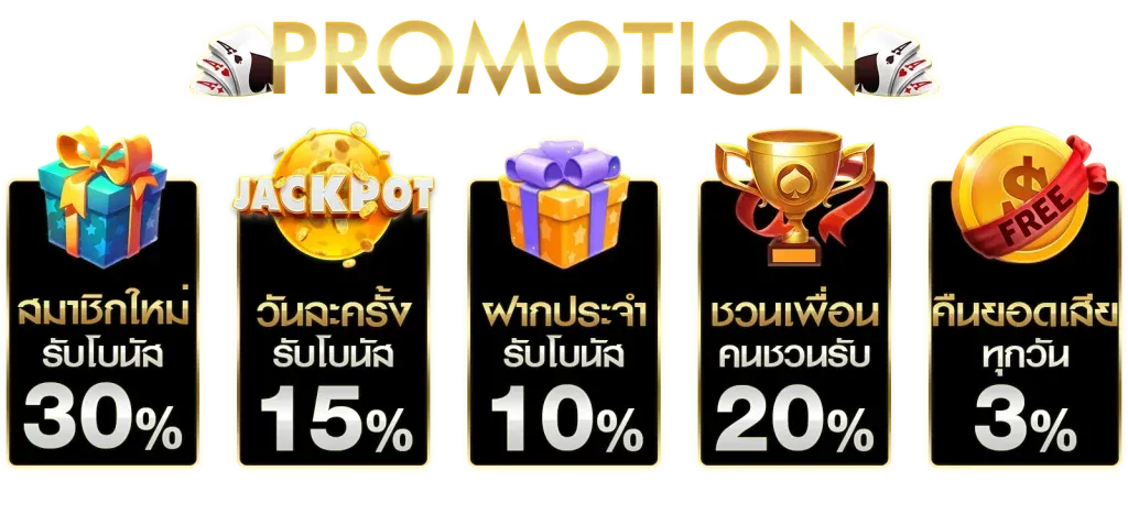 เกมได้เงินจริง มือถือ